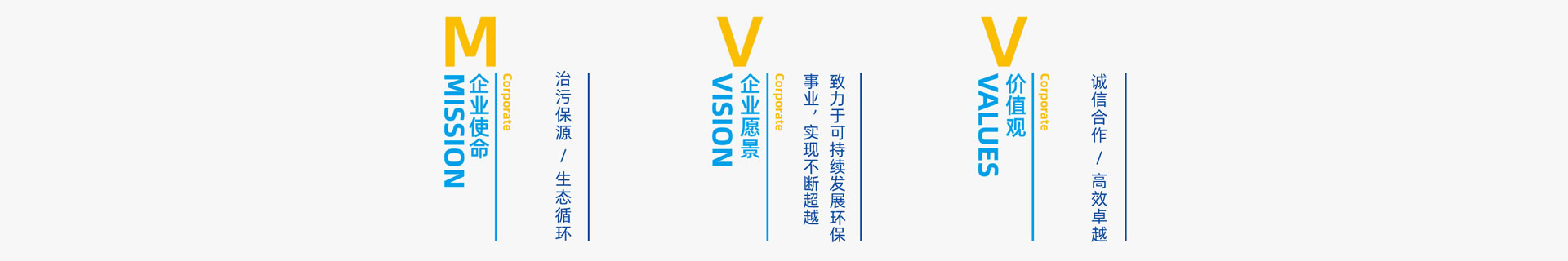 深圳市宇辰文化传播有限公司